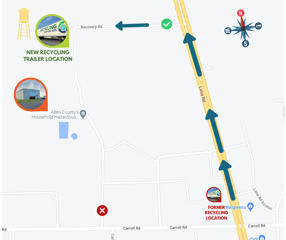 Recycling Location Change